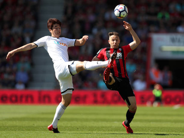 十字路口 十字路口