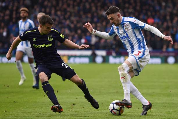 训练方法 训练方法