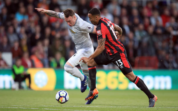 和拉斐尔 和拉斐尔