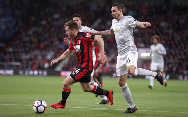 需要重新审 需要重新审